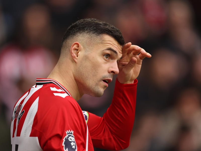 First name on the teamsheet and has a big part to play in what will be a tough test for the Black Cats. Played well very against Manchester United and Everton.
