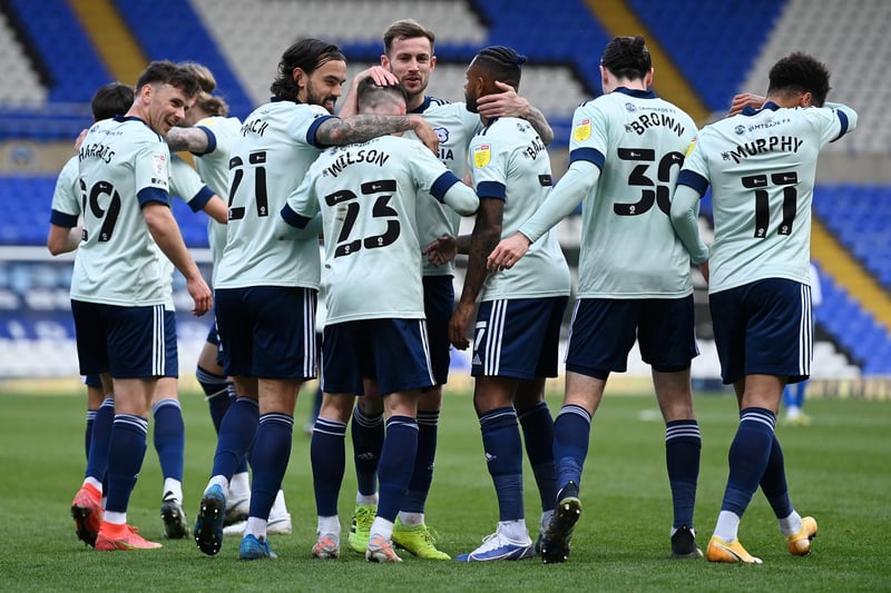 Current odds of winning the Championship: 20/1. Last season's final table position: 8th in the Championship. First fixture of the season: Home to Barnsley.
