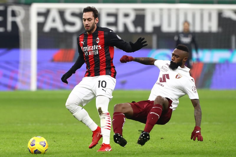 Leeds United are maintaining an interest in Torino and Cameroon centre-back Nicolas N'Koulou. (Mail)