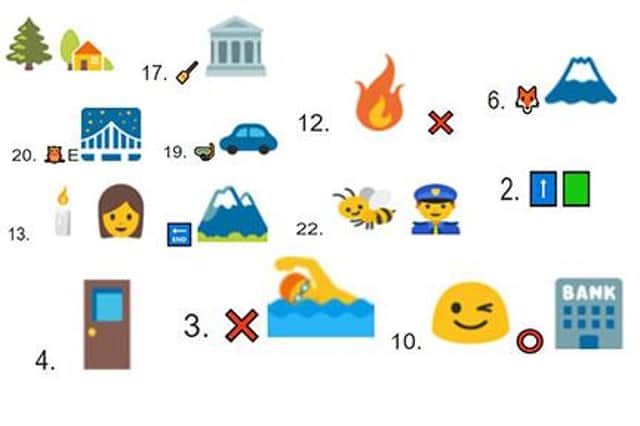 This emoji quiz for Sheffield neighbourhoods has had some of the best brains in the city puzzled ... for two reasons.