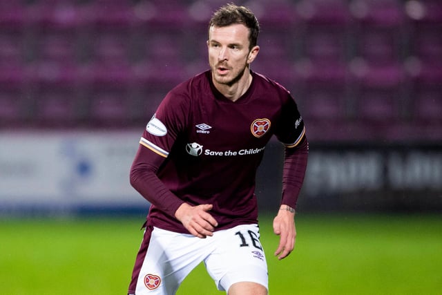 Bettered in midfield for the second time by Dunfermline. Certainly can’t criticise his work ethic and desire but Hearts needed more on the ball.