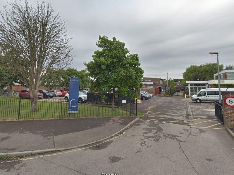 Fareham Academy has been awarded a score of 21/40 on The Telegraph's GCSE league table, making it a 'below average' school for GCSE results.