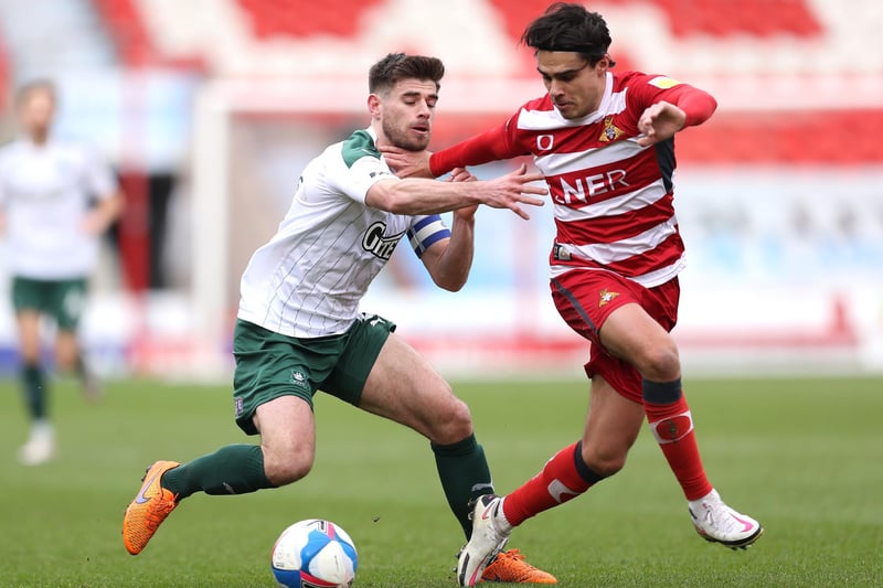 This one would make a lot of sense. Wednesday are without a left-back, Reece James is yet to agree terms with Doncaster Rovers and had an excellent relationship with Darren Moore at the Keepmoat. A former Manchester United youth product, he was a first teamer at Wigan and Sunderland before becoming a key man at Donny.