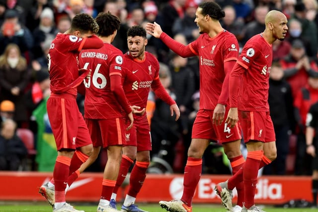 Should Liverpool win their game in-hand then City’s lead at the top is cut to six. Still, Jurgen Klopp’s side are tipped to miss out on the title.