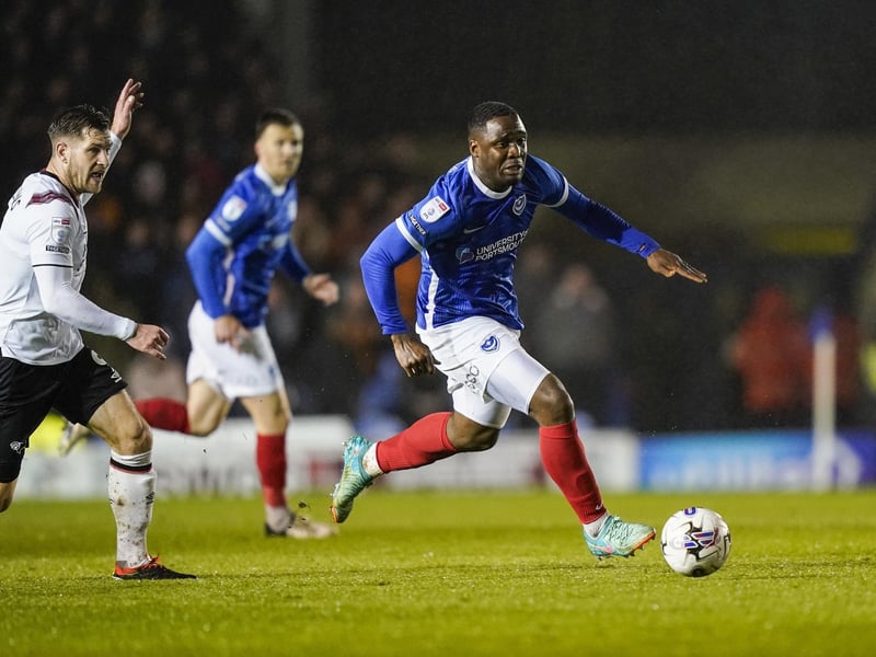 Appearances: 35; Minutes played: 1381