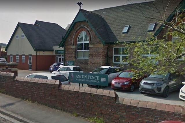 Aston Fence Junior and Infant School, in Woodhouse Mill, was rated outstanding in an inspection - however, this was in October 2012. At the time, inspectors said the school gave pupils "an outstanding education".
