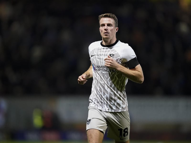 FM24 wage - £4,000