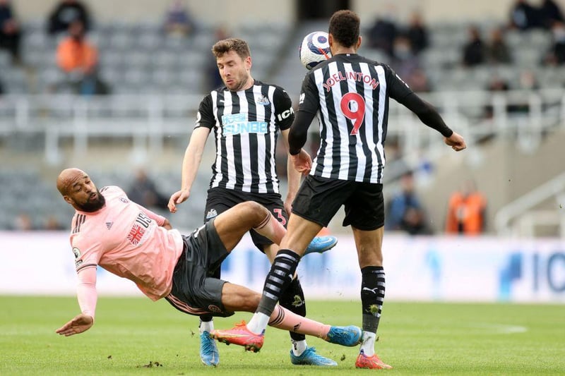 Defensively, Dummett is always a player you can 100% rely on. Never lets the Magpies down – and was never likely to in what was his 200th appearance for the club.