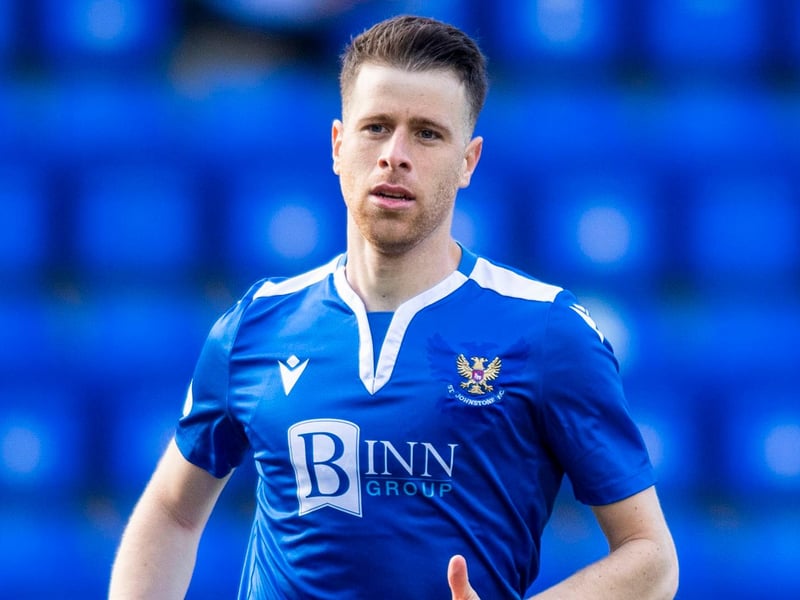 The most disappointing of the St Johnstone starters. Struggled to impact the game.