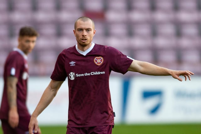 The striker is back from a loan spell at Arbroath and looking to kickstart his Hearts career