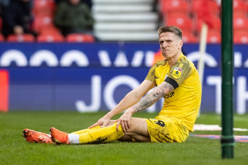 It's been a torrid year for the Danish striker, footballing wise. The Preston faithful are still waiting to see their 2021/22 top scorer back on the pitch, with Riis having suffered a anterior cruciate ligament injury in early January. A setback was then dealt in September, with Riis seemingly closing in on a return. He shouldn't have too much longer to wait.