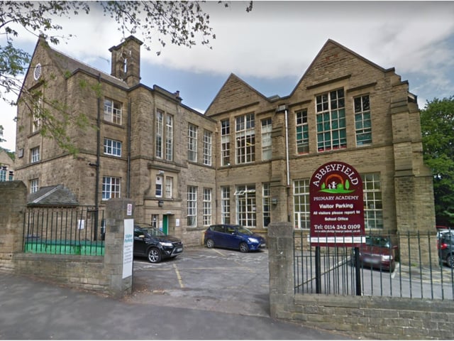 Abbeyfield Primary School