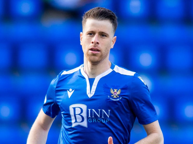 Kept pressure on Rangers’ back-line but limited opportunities.