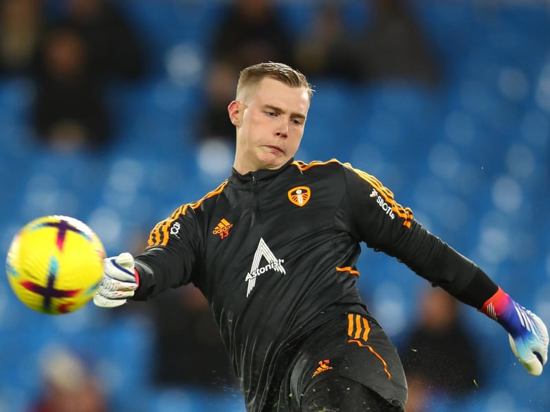 FM2023 weekly wage: £15,000
