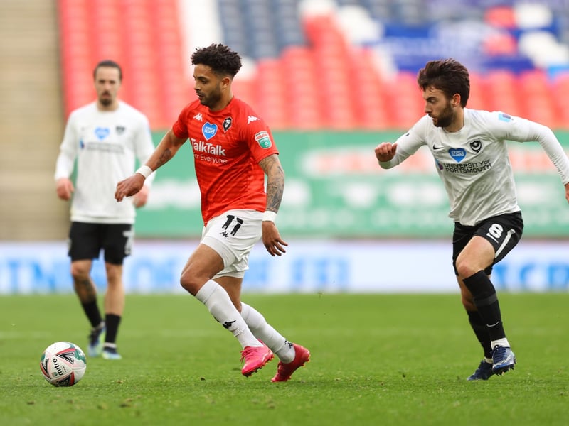 Made a big difference when he came on. Close brought the sort of positive passing that increased the tempo and added spark. Showed fantastic vision to pinpoint Ronan Curtis with a crossfield pass the winger should have done better with.