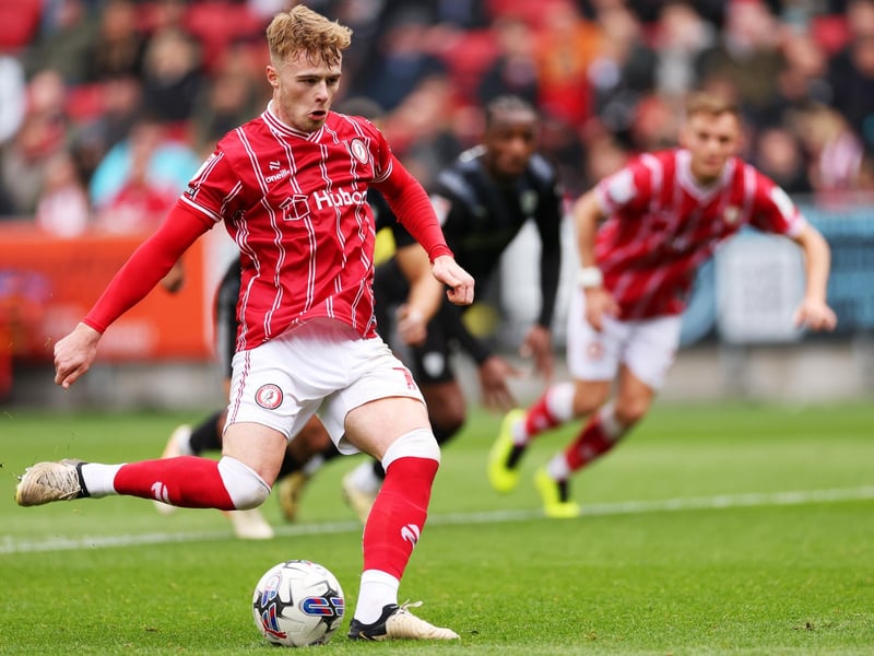 Title: 0.8%
Automatic promotion: 3.7%
Top-six finish: 21.3%
Relegation: 5.1%