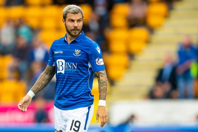 Richard Foster is set to sign for Partick Thistle. The former Aberdeen and Rangers defender left Ross County following the expiry of his deal and is expected to pen a one year deal with the Jags who will likely be playing in League One next season. (Scottish Sun)