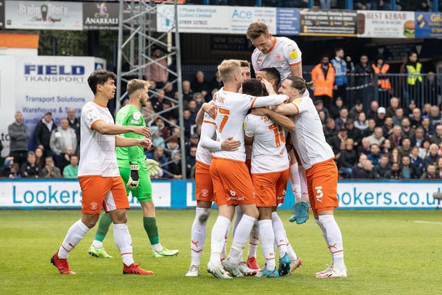 Blackpool are sat just below mid-table in the Championship after taking 27 points in 18 games this year.
