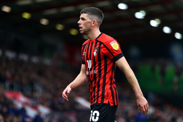 This one has the feeling of a deal that could genuinely happen at some point. Christie paid his dues in the Championship with Bournemouth before signing for the Hammers in 2023. 

(Photo by Bryn Lennon/Getty Images)