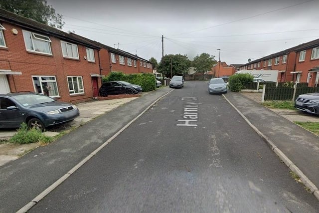 Harney Close in Darnal came in third, with police receiving reports of ASB six times