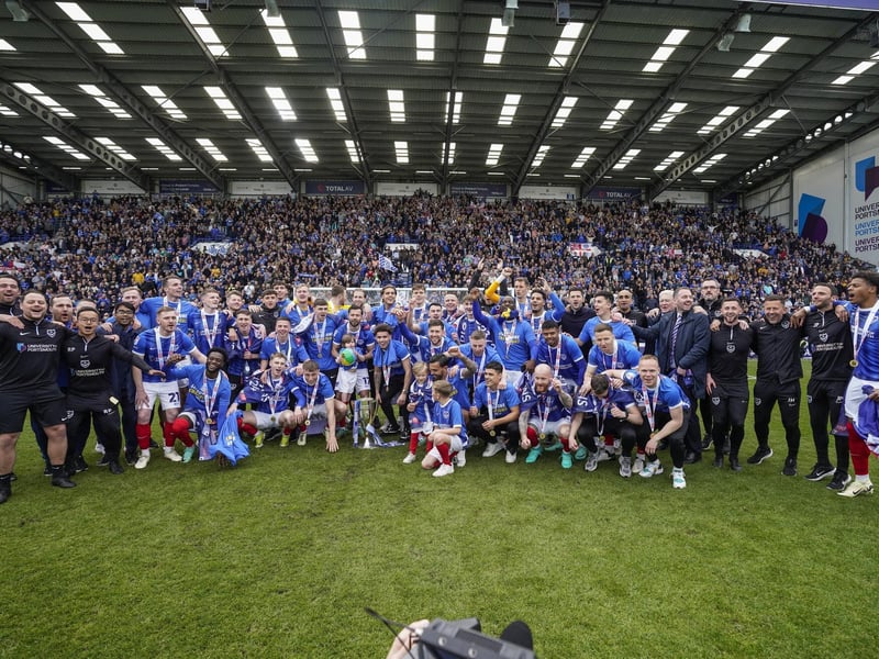 How Pompey's squad market value has increased compared to their 2024/25 Championship rivals