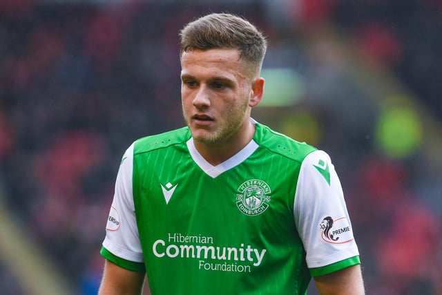 Win percentage: 0% (games started 1, games won 0). 
The youngster's first ever start for Hibs came in the final match before the shutdown - a 3-1 defeat at Pittodrie. Spent the first half of the season at Raith, scoring nine goals, where his win rate was 43%.
