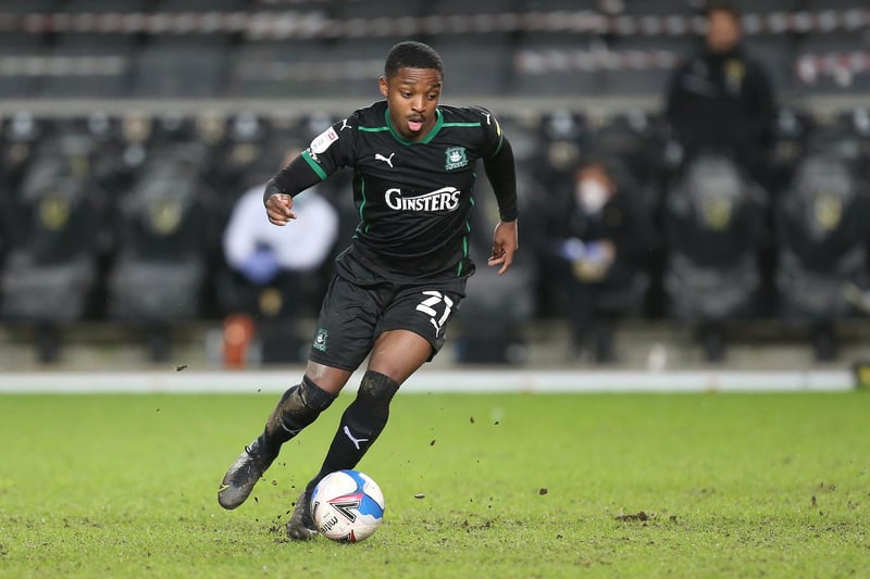 Plymouth Argyle are reportedly looking to bring in two strikers after Niall Ennis picked up a hamstring injury. The forward could be out for up to 12 weeks. (Plymouth Herald)