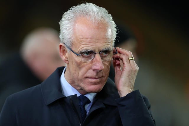 Former Sunderland, Wolves and Ipswich boss - odds according to SkyBet: 25/1 - odds last Wednesday: N/A