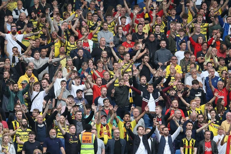 Before relegation, Watford had been an established Premier League side - so it is unsurprising to see them in the middle of this list.
(Photo by Steve Bardens/Getty Images)