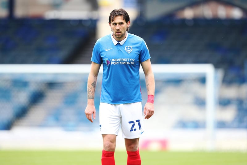 The former Bournemouth man had a couple of games to forget at MK Dons and Swindon. However, despite being aged 34, Cowley was impressed by how Daniels responded on the training ground. He said: ‘People like him want to improve, they want to get better. They love football, they are competitors and want to try to do more. Even at his age he wants that – and you have to respect that. That’s the culture we must have, there’s no short-cuts to where we are going.’