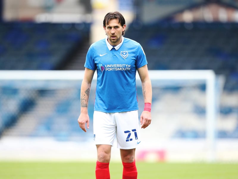 The former Bournemouth man had a couple of games to forget at MK Dons and Swindon. However, despite being aged 34, Cowley was impressed by how Daniels responded on the training ground. He said: ‘People like him want to improve, they want to get better. They love football, they are competitors and want to try to do more. Even at his age he wants that – and you have to respect that. That’s the culture we must have, there’s no short-cuts to where we are going.’