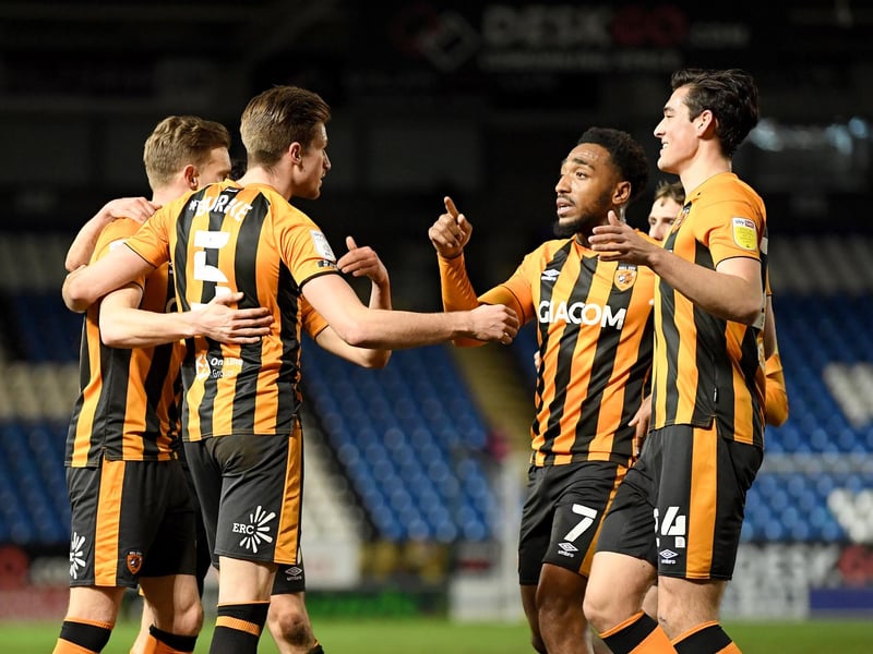 Predicted points: 87, predicted goal difference: +39.