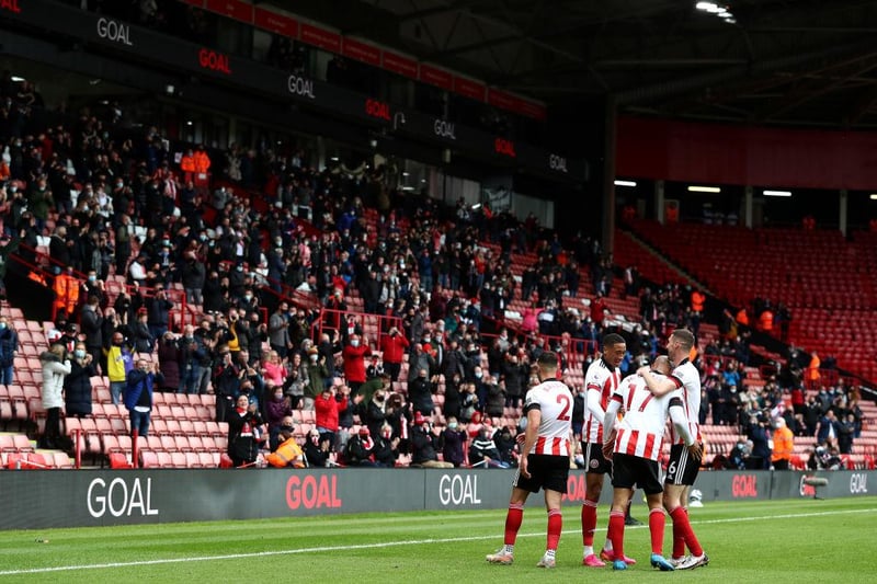 Sheffield United have played 22 Premier League matches in 2021, winning seven, and losing 15. GD-24