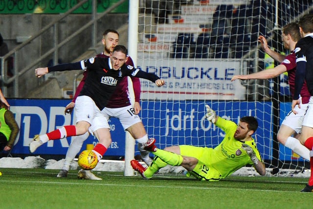 After a 0-0 draw at Gayfield the Bairns earned a fifth round tie at home to Hearts live on the BBC after beating the Red Lichties 2-0 in the replay - McManus opened the scoring just after half time.