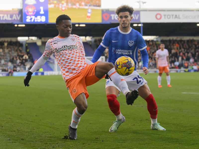 Age: 22.
Position: Winger.
Pompey record: 9 appearances, 0 goals.
Last club: Pompey.