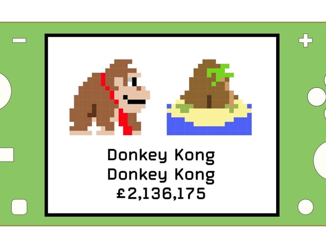 Villain turned good guy, Donkey Kong is now reaping the benefits of a career spanning nearly 40 years. His private island estate is currently valued upwards of £2m.