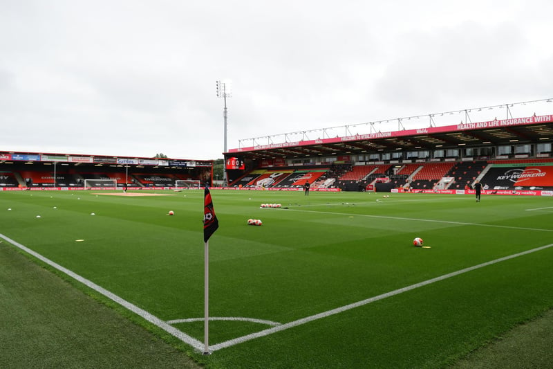 David Wagner, John Terry, and Jonathan Woodgate are rumoured to be on a three-man shortlist for the vacant Bournemouth job. The Cherries are currently hanging onto the final play-off spot, in a tightly-packed top half of the table. (The Sun)