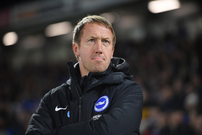 A largely laid back character, the Brighton boss probably enjoys nothing more than a whistle-stop tour of an owl sanctuary followed by a £6 all-you-can-eat buffet supper at the local travel tavern. His views on the uses of chocolate mousse are unknown.