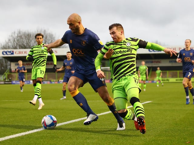 2020/21 League Two points total according to Football Manager: 71...goal difference: 8