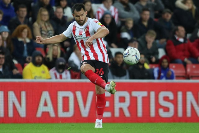 Aussie defender Wright has been in and out of the Sunderland team this season but still offers experience in defence which can be seen in his Football Manager 2022 valuation. Picture by MARTIN SWINNEY