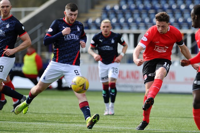 April 10, 2021: Falkirk 2, Clyde 1
Falkirk goal-scorer Aidan Keena coming up against Clyde’s Craig Howie in this League 1 game. Ben Hall got the Bairns’ other goal and Joshua Jack got one back for Clyde