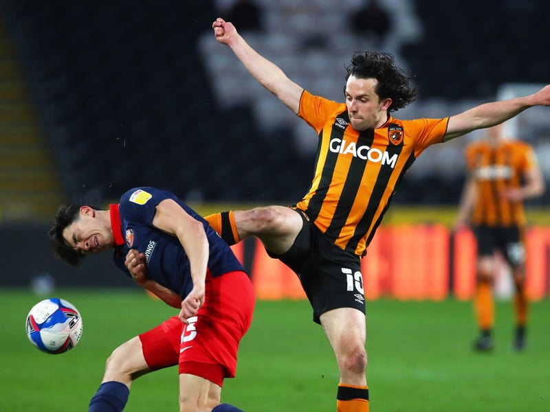Fouls: 612. Yellow cards: 63. Second yellow then red: 0. Straight red cards: 1. Worst disciplined player: George Honeyman.
