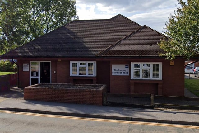 There were 303 survey forms sent out to patients at The Surgery. The response rate was 42.2 per cent. When asked about their experience of making an appointment, 40.6 per cent said it was very good and 27.3 per cent said it was fairly good. CCG ranking: 46.