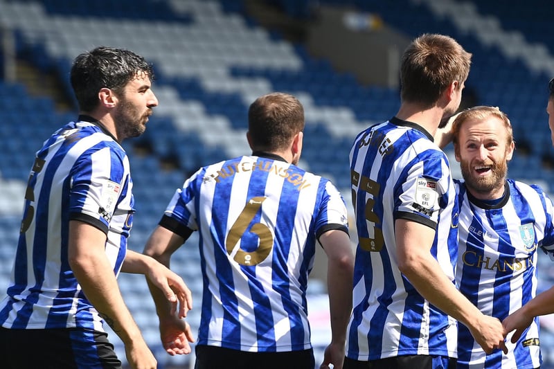 Sheffield Wednesday don't have too many players left for next season - but who are the most valuable?