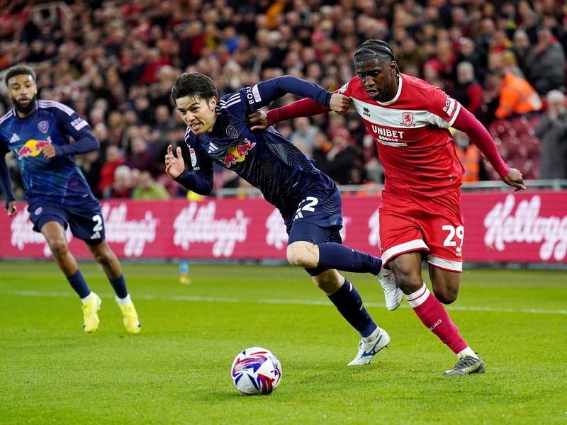 Position: Winger | 2024/25 Loan club: Middlesbrough/Bologna