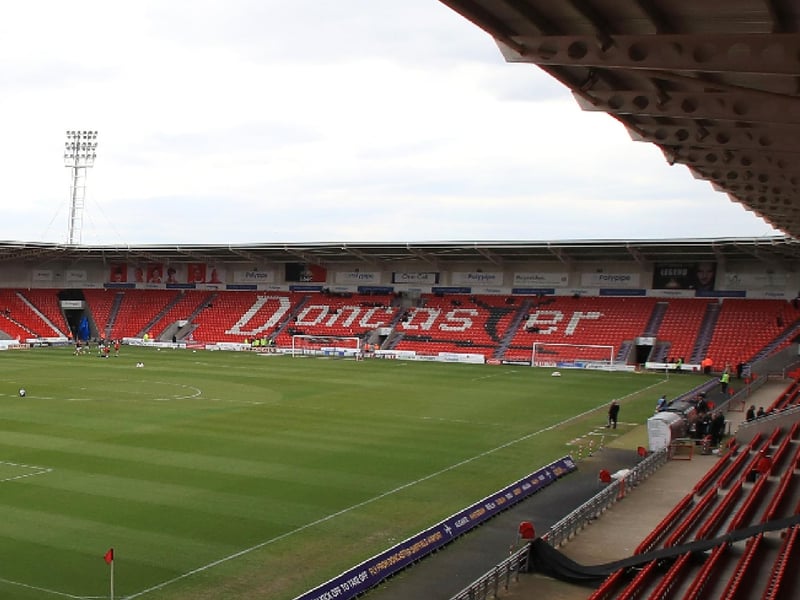 Odds to win the League One title: 28/1