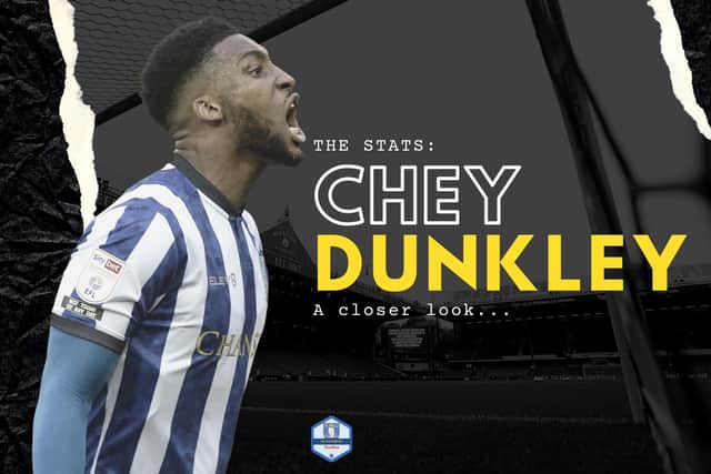 Chey Dunkley has impressed in his first few Sheffield Wednesday games.