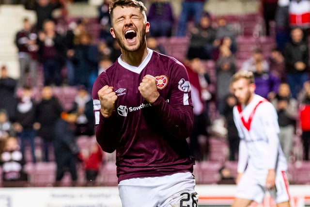 Halkett’s reading of the game saw him record the 15th most interceptions in the league (156). The only Hearts player to place in the top 30.