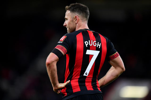 Danny Pugh could be the latest ex-Bournemouth player to join Shrewsbury, and has been hotly tipped to join former teammate Charlie Daniels at the League One club. He's also played for Preston and Leeds in the past. (Daily Echo)
