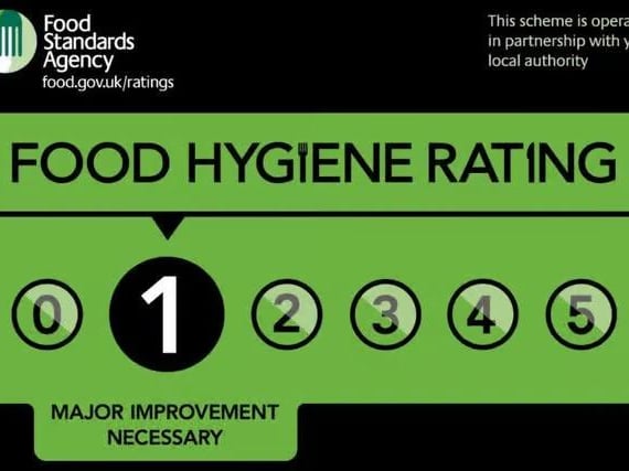 Acropolis in Kirkgate Market, city centre, was rated 1* on July 27.